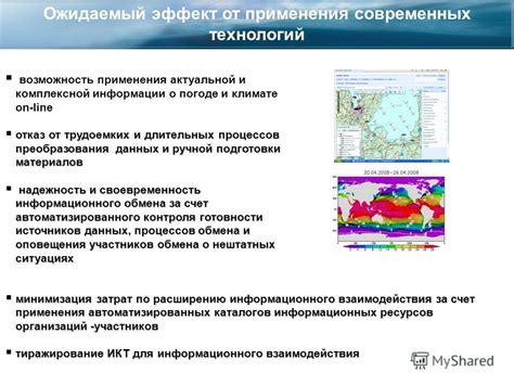 Получение актуальной информации о погоде