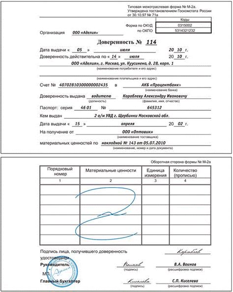 Получение и распаковка товара