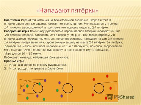 Понадобится некоторая подготовка и несколько команд.