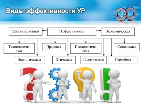 Понятие эффекта эха