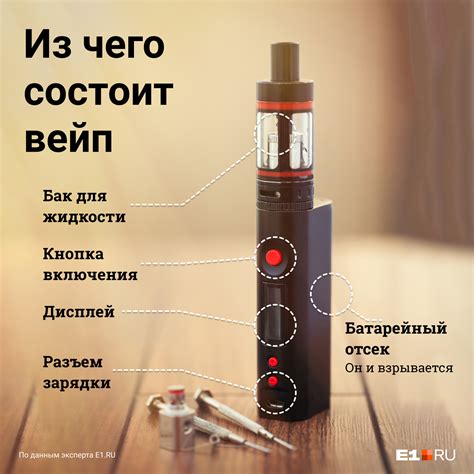 Последствия использования вейпа из мусора