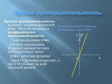 Построение прямой пропорциональности