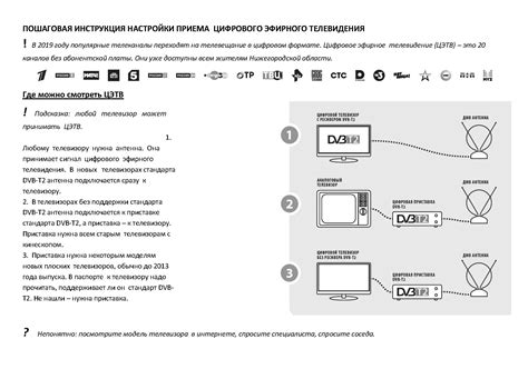 Пошаговая инструкция по настройке телевизора Орион:
