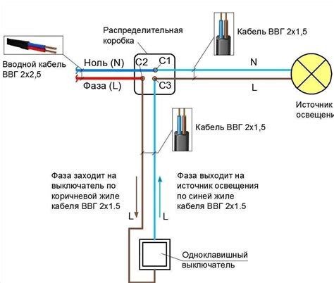 Пошаговая инструкция по подключению выключателя к насосу