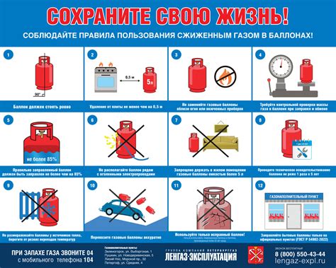Правила хранения