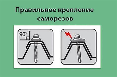Правильное крепление