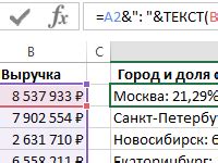 Практические примеры использования формул Excel для получения простых чисел