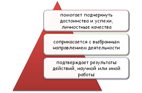 Предоставление сопроводительных документов