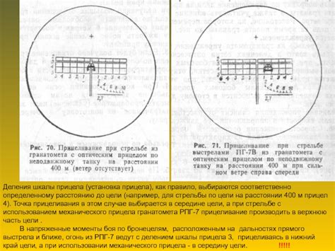 Преимущества механического прицела РПГ 7