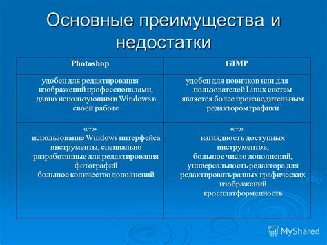 Преимущества просмотра демки без интерфейса