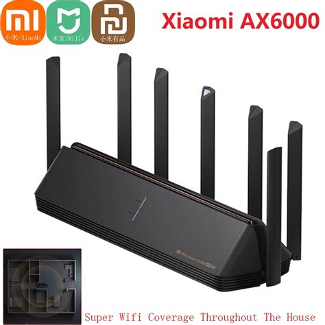 Преимущества роутера Xiaomi AX6000