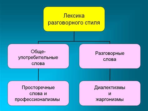 Примеры стилей для ободка