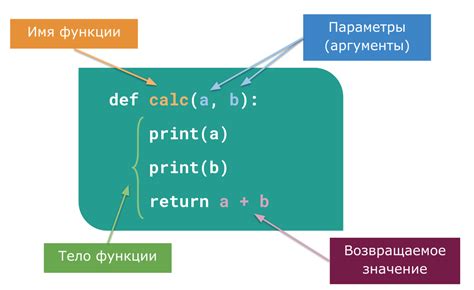 Пример использования биномиального распределения в Python