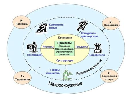 Принципы действия и основные элементы