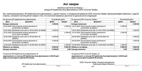 Принципы заполнения регистров взаиморасчетов