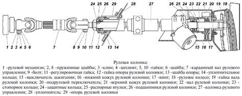 Принцип работы гидроусилителя руля УАЗ Хантер