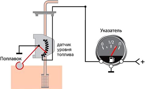 Принцип работы датчика уровня топлива