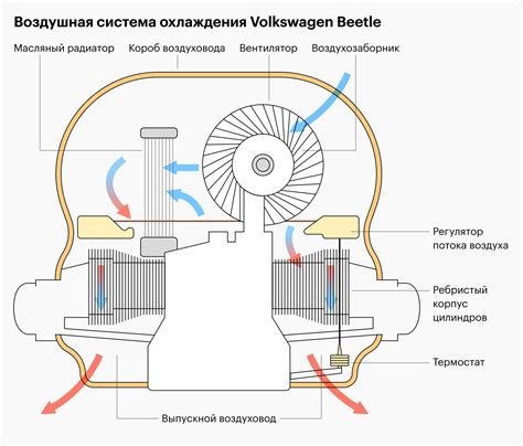 Принцип работы двигателя в гибридном автомобиле Toyota RAV4