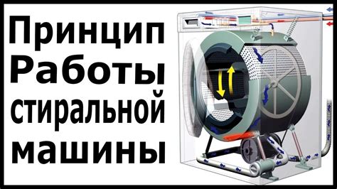 Принцип работы стиральной машинки Ардо А410