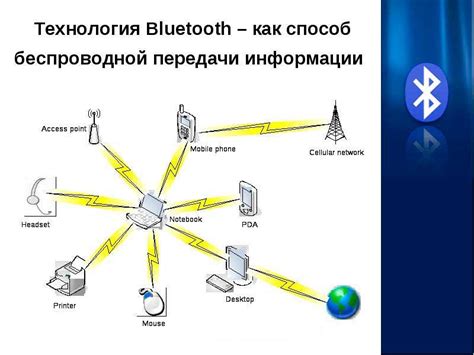 Принцип работы Bluetooth метки