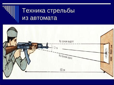 Причины нежелательной стрельбы при соприкосновении пальца с экраном