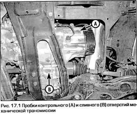 Причины проверки масла УФ-лучами