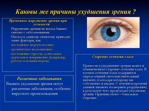 Причины ухудшения амортизации