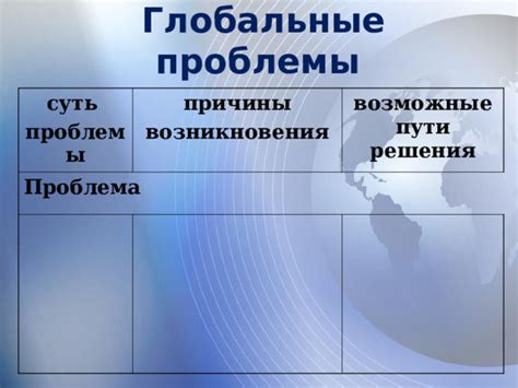 Проблема и возможные решения