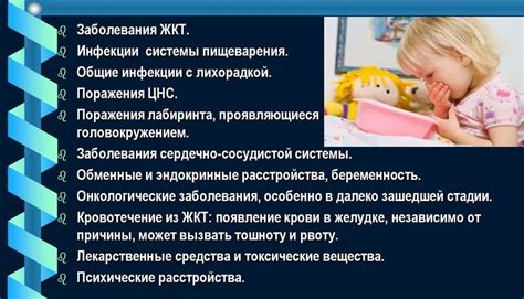 Проблема рвоты: последствия и возможные причины