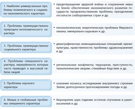 Проблемы и их решения при настройке ИРТ5920: советы от экспертов