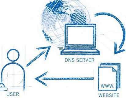 Проблемы при отключении DNS на iPhone и их решение