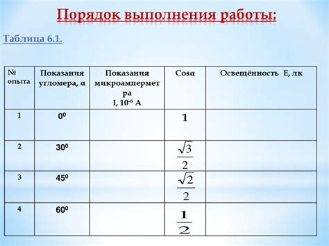 Проверка высоты света