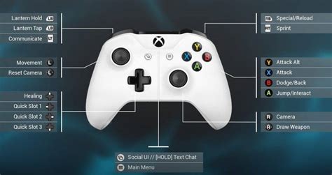 Проверка джойстика PS5: основные шаги