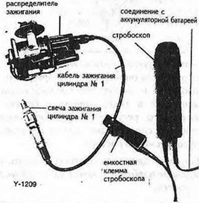 Проверка и регулировка зажигания