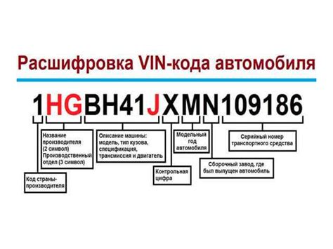 Проверка комплектации SM 202