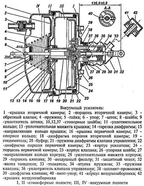 Проверка манжеты вакуумного усилителя