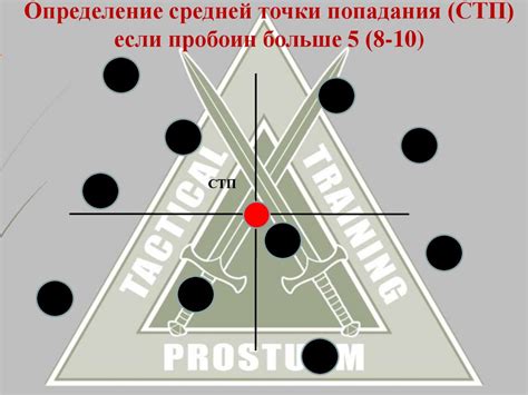 Проверка маркировки оружия