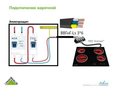Проверка подключения электроплиты DEXP