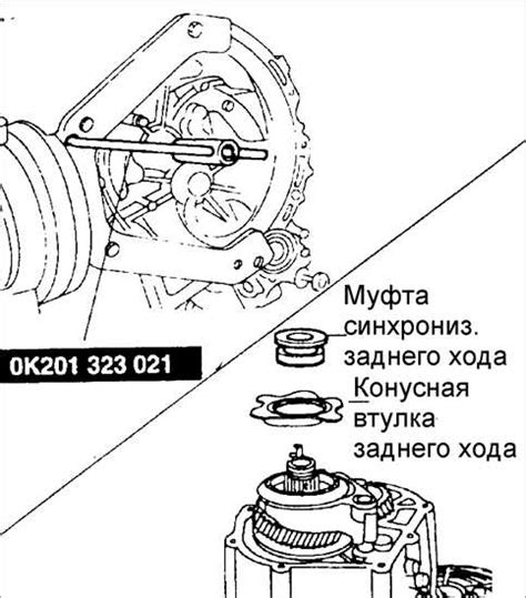 Проверка работы задней передачи