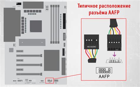 Проверка работы TPM 2.0 на материнской плате Asus