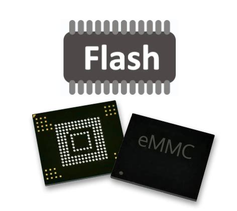 Проверка эффективности очистки NAND flash