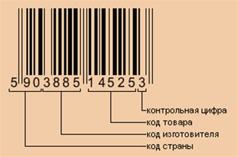 Проверьте штрих-коды