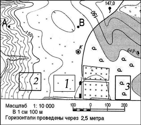 Просмотр азимута