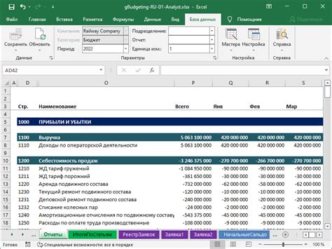 Просмотр отчетов по бюджету