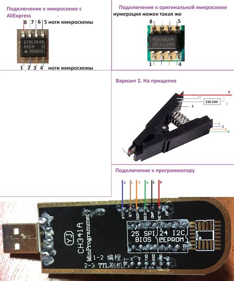 Простой способ активации USB порта