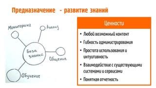 Простота и интуитивность