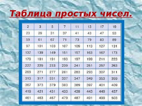 Простые шаги от 0 до 9