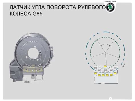Процесс настройки угла поворота дворников
