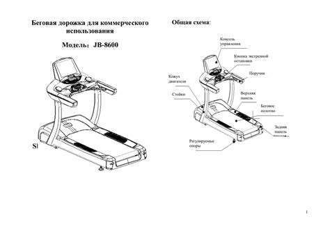 Процесс отключения беговой дорожки