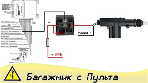 Пятое решение: установка механического открывателя